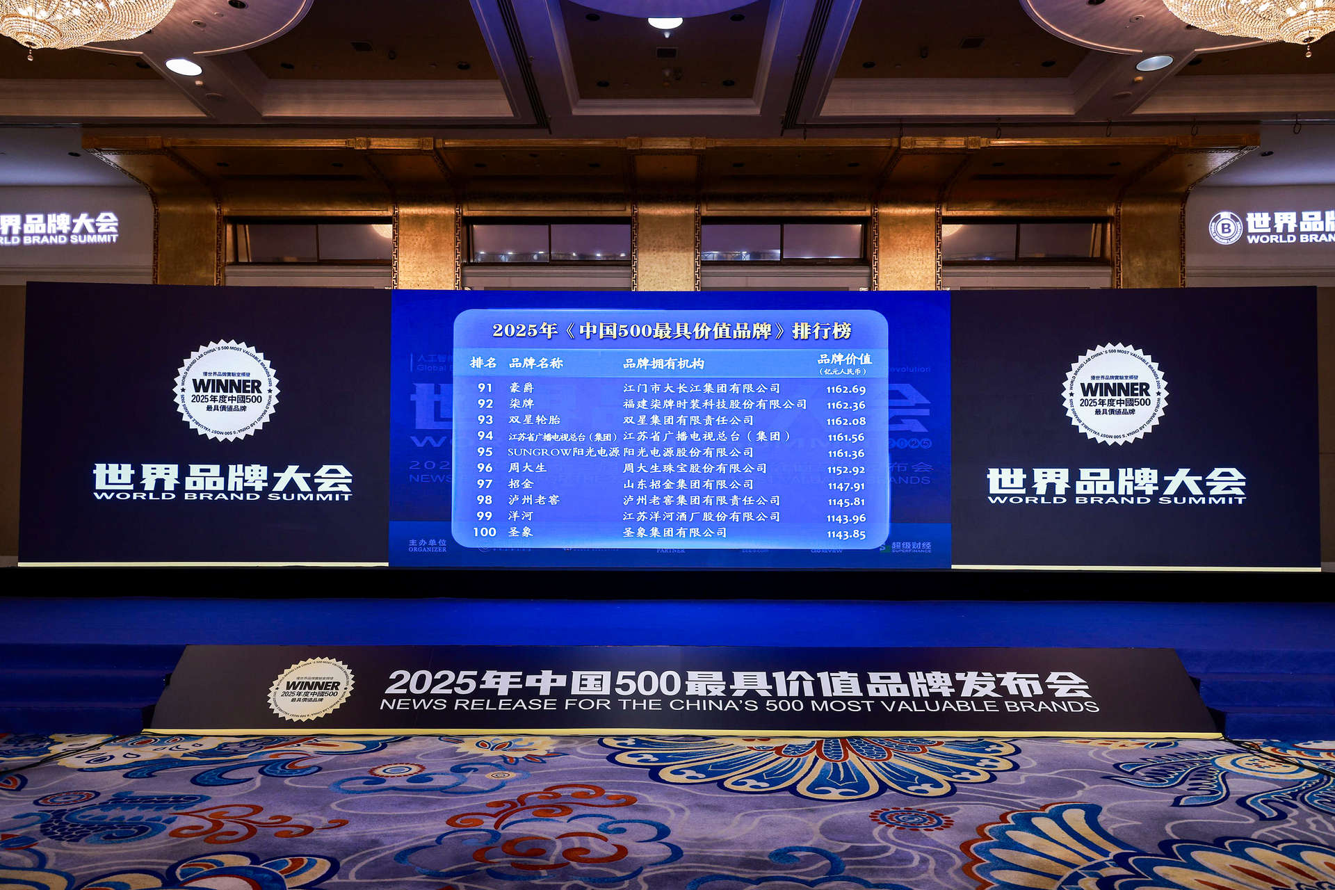 1750379846928042253.jpg 品牌價(jià)值.jpg