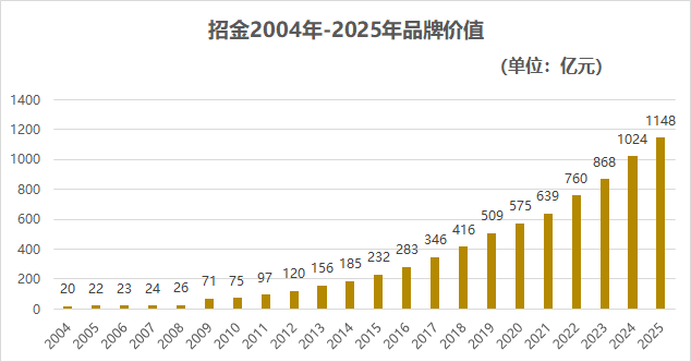 1750379923990042866.jpg 走勢圖.jpg